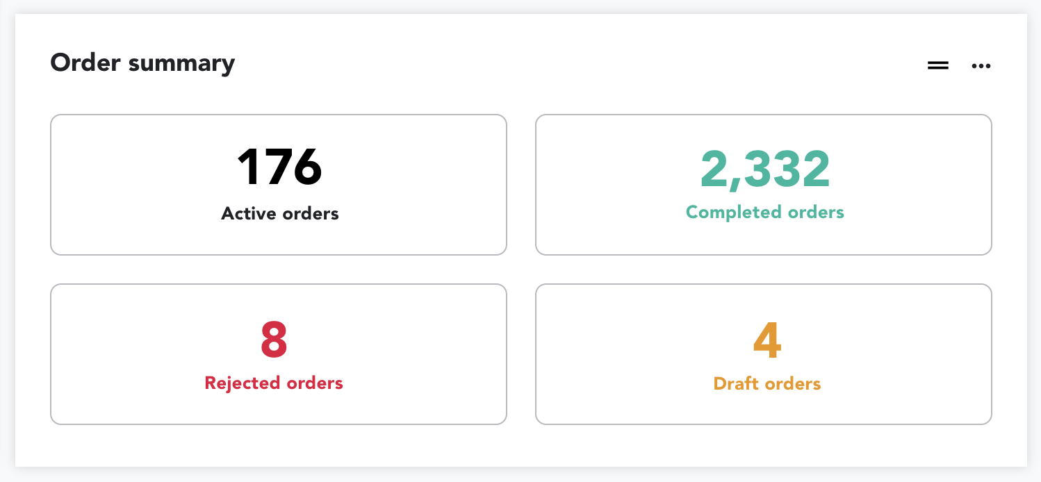 Widget_Order summary.png